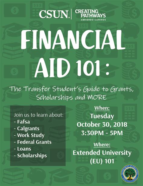 student financial aid program faq